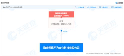 何炅于海南成立“何樂(lè)不為”新公司，布局網(wǎng)絡(luò)文化經(jīng)營(yíng)